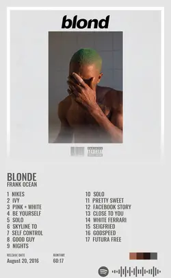 Frank Ocean - Blonde.jpg